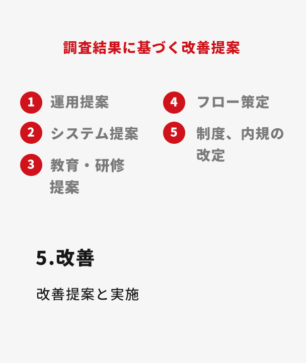 5.改善